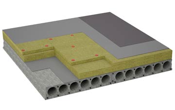 considerations of Craik flat roofing insulation