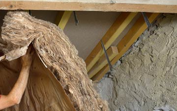 Craik pitched roof insulation costs